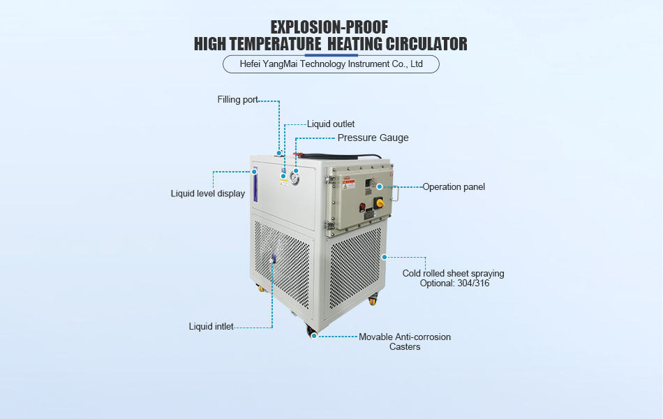 Chemical Heating Circulation System
