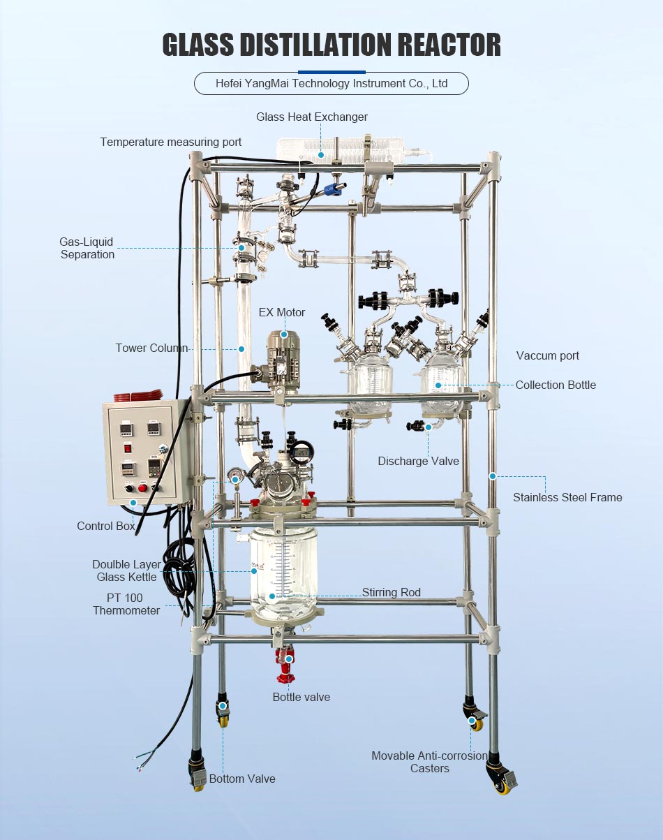 Laboratory Glass Distillation Reactor Diagram