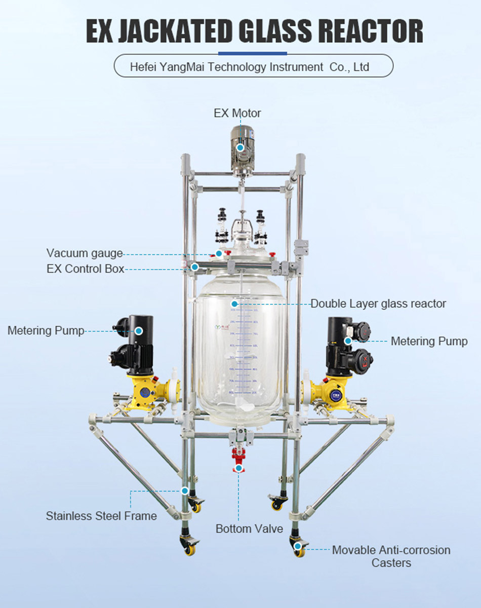 Jacketed glass reactor system